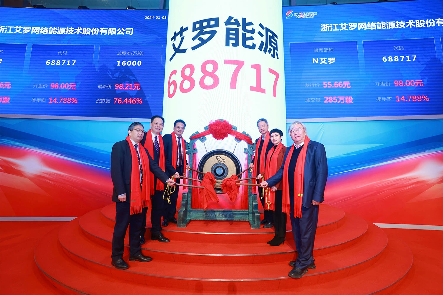 企业资讯 | 皇冠体育能源成功登陆上交所科创板